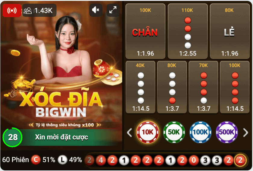 Xóc Đĩa BigWin